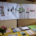 Ausstellung Schulwanderwettbewerb